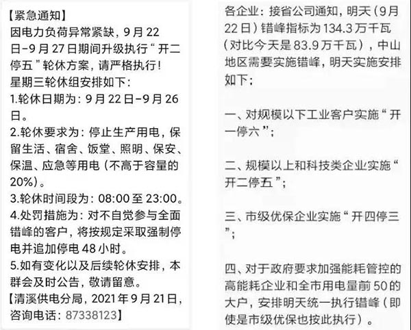 在高強(qiáng)度的限電壓力下，一些企業(yè)產(chǎn)能無法跟上