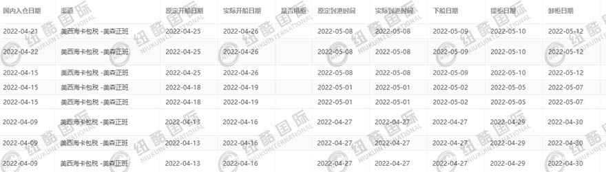紐酷國際美森正班?？〞r效